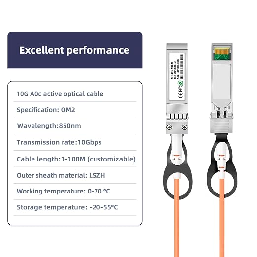 10GbE SFP+ AOC Cable 10M/32.8FT OM2 Fiber Stack Cable 10GB SFP+ to SFP+ Active - Image 2