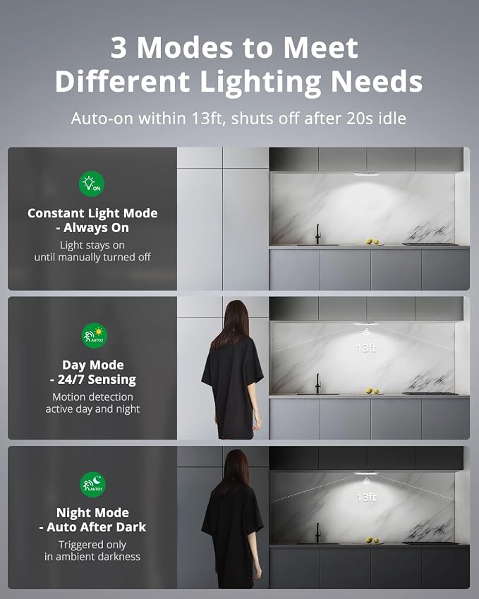 Bojim 4 Pack Rechargeable Motion Sensor Ceiling Light - Image 6