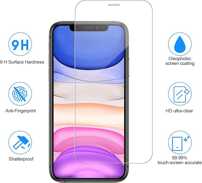 SIBEITU 3 Pack Screen Protector - Image 2
