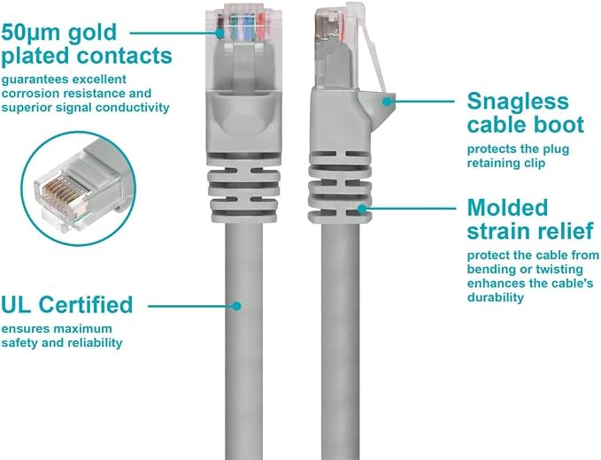 Monoprice 14FT 24AWG Cat5e 350MHz UTP Ethernet Bare Copper Network Cable - Image 3