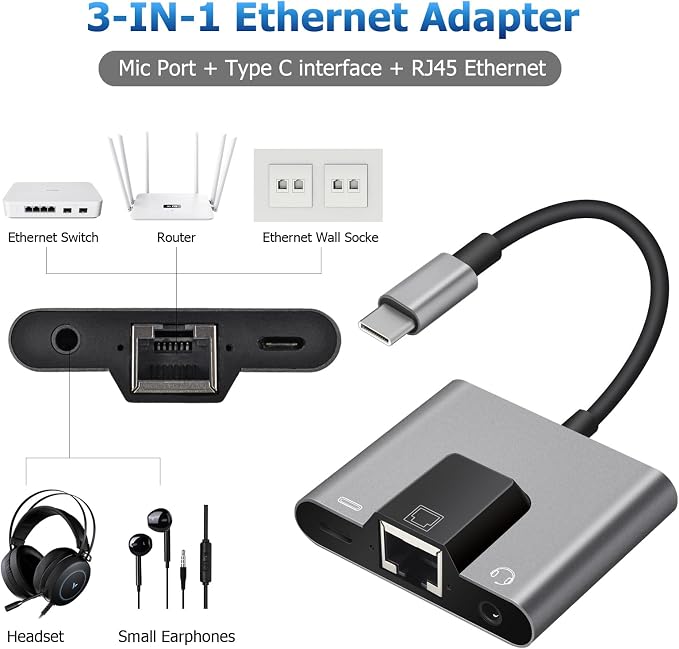 Type C to RJ45 Ethernet Adapter Network Adapter, Support 10/100Mbps Ethernet - Image 2