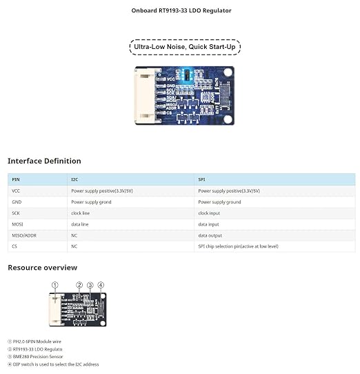 BME280 Environmental Sensor - Image 8