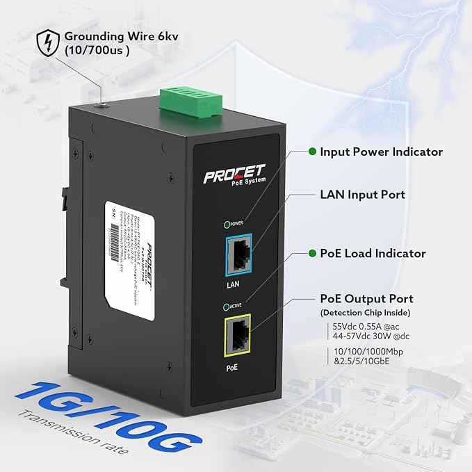 PROCET 10 Gbps Gigabit PoE++ Injector Din Rail, 60W Industrial Adapter - Image 3