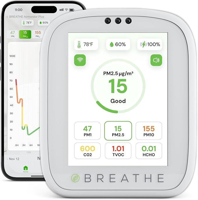 BREATHE Airmonitor Plus Indoor Air Quality Monitor – Smart CO2, PM1 PM2.5 PM10 by BREATHETECH