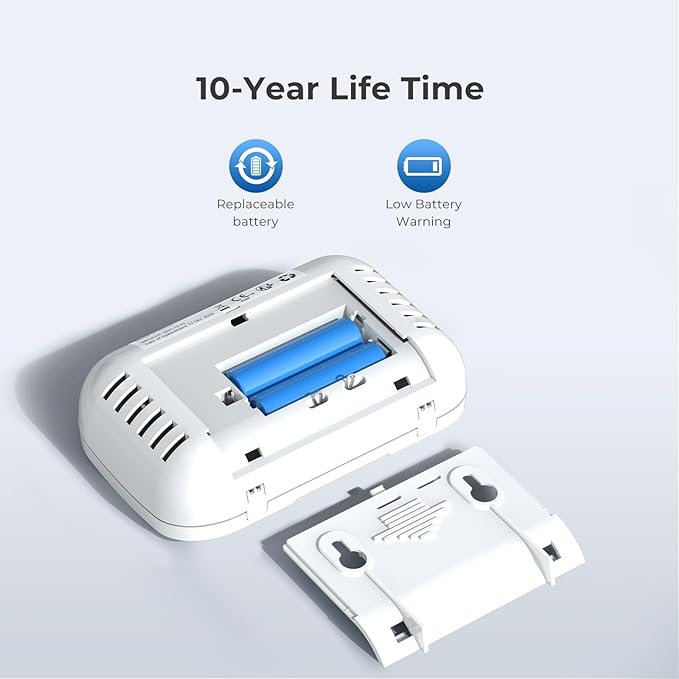 Siterwell Carbon Monoxide Detectors, 10 Year Product Life CO Detector - Image 3