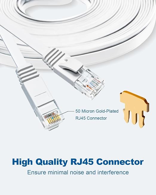 Yauhody CAT 6 Ethernet Cable 1.5ft 12-Pack White, High Speed Solid Flat CAT6 - Image 8