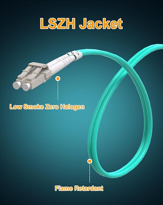 Fiber Patch Cable 2M 10Pack - Image 5