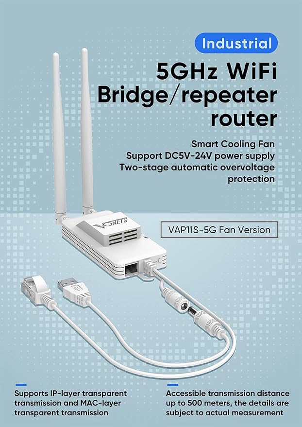 VONETS 5GHz Industrial Mini WiFi Router Bridge Repeater, WiFi to Ethernet - Image 2