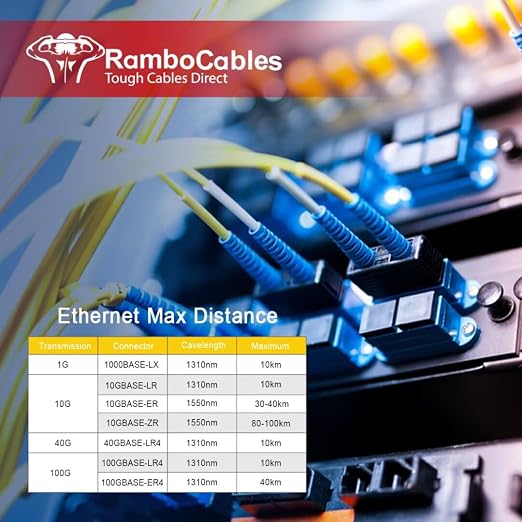 OS2 Fiber LC to LC Single Mode Fiber Patch Cables 30m, Options 7inch~1000ft - Image 6