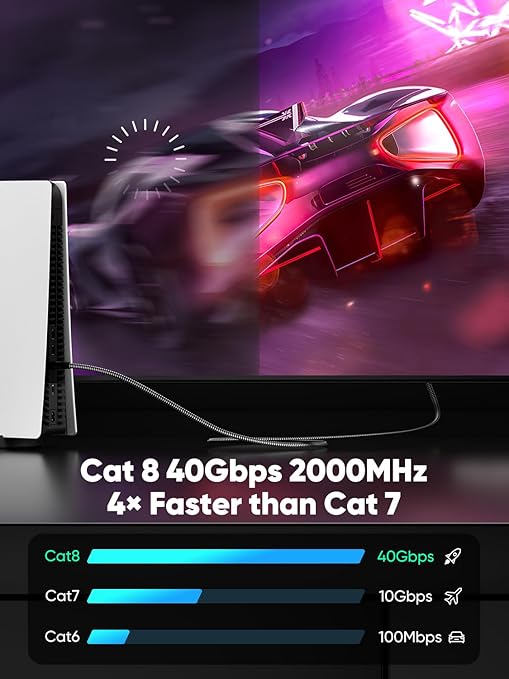 Cat 8 Ethernet Cable 150 FT Flat, High Speed 40Gbps 2000Mhz Braided Internet - Image 2