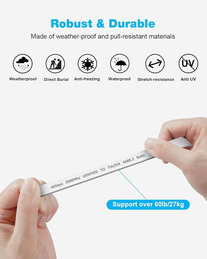 DDMALL CAT 8 Ethernet Cable 20ft, High Speed 40Gbps 2000MHz Shielded, Flat CAT8 - Image 7