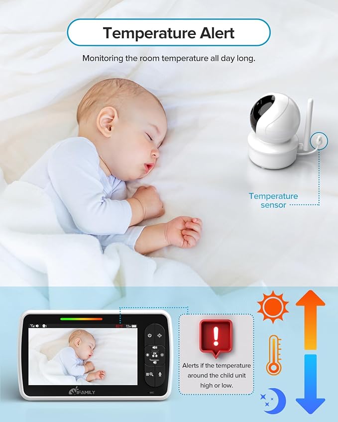 iFamily Baby Monitor - Image 5