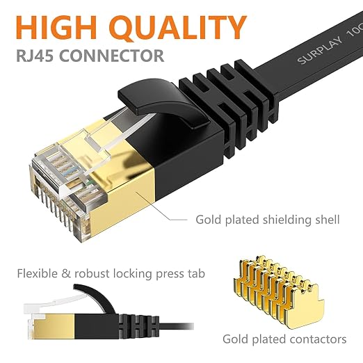 Cat7 Ethernet Cable 50FT-Black-10Gbps High Speed Ultra Slim Outdoor&Indoor - Image 5