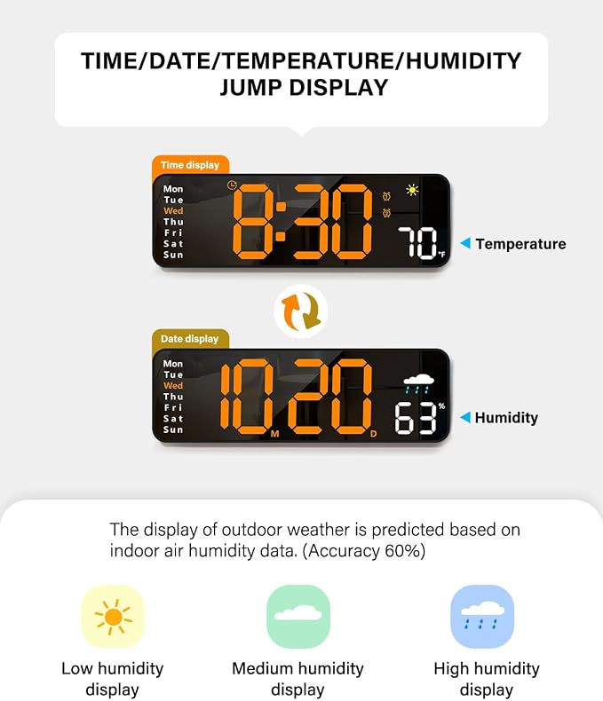 Digital Wall Clock, Digital Clock Large Display - Image 4