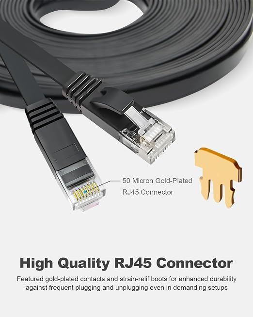 Yauhody CAT 6 Ethernet Cable 15ft 6-Pack Black, High Speed Solid Flat CAT6 - Image 6