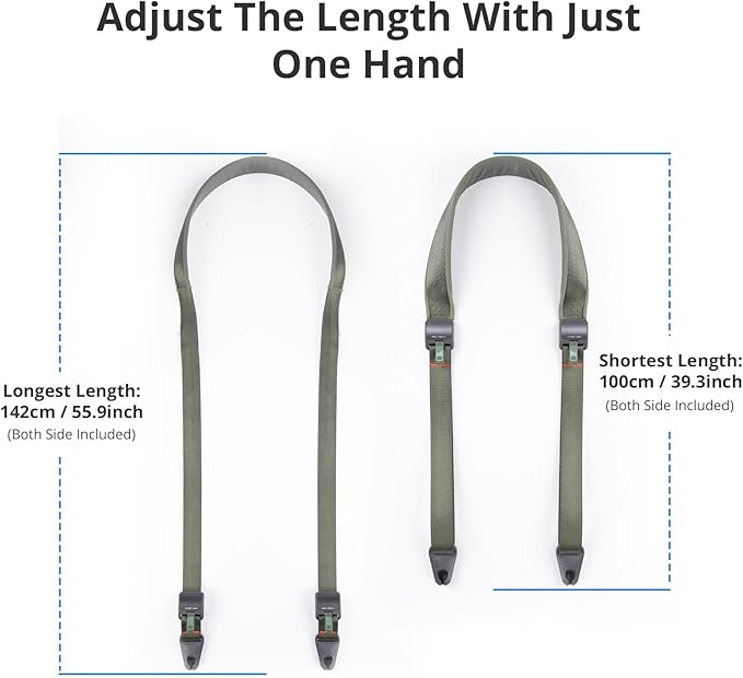 PGYTECH 1.8" Wide Camera Should Strap w Quick Release Plate - Image 5