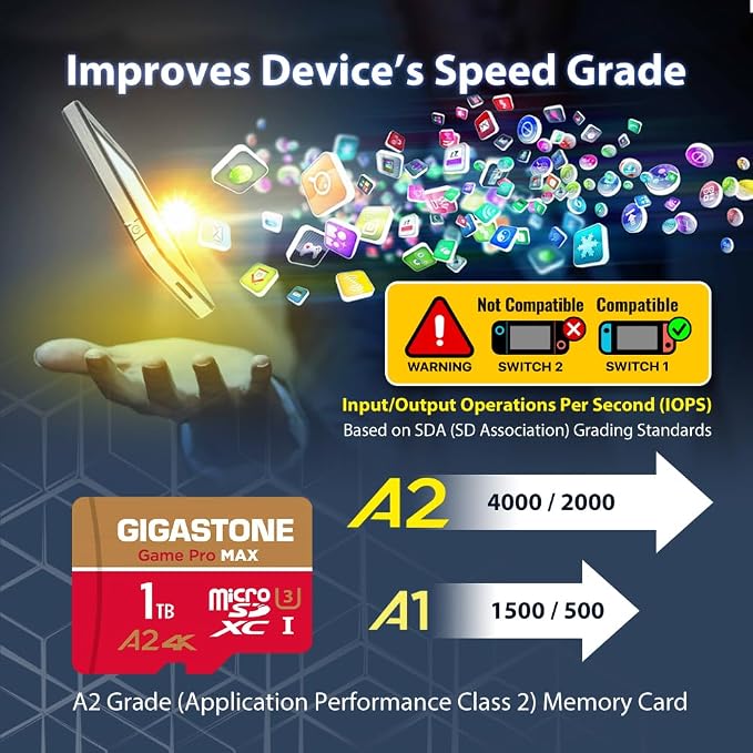 【for Switch 1 Only】 GIGASTONE 1TB Micro SD Card, 4K Game Pro MAX, Memory Card - Image 6