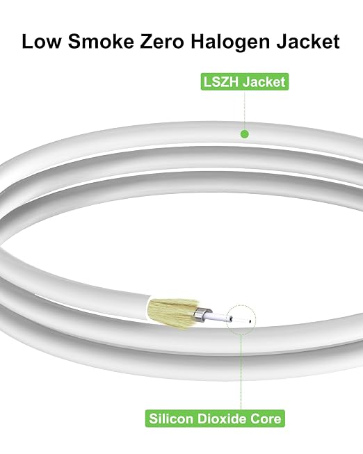 5 Pack Armored Fiber Optic Internet Cable1M, SC/APC to SC/APC Single Mode Fiber - Image 6