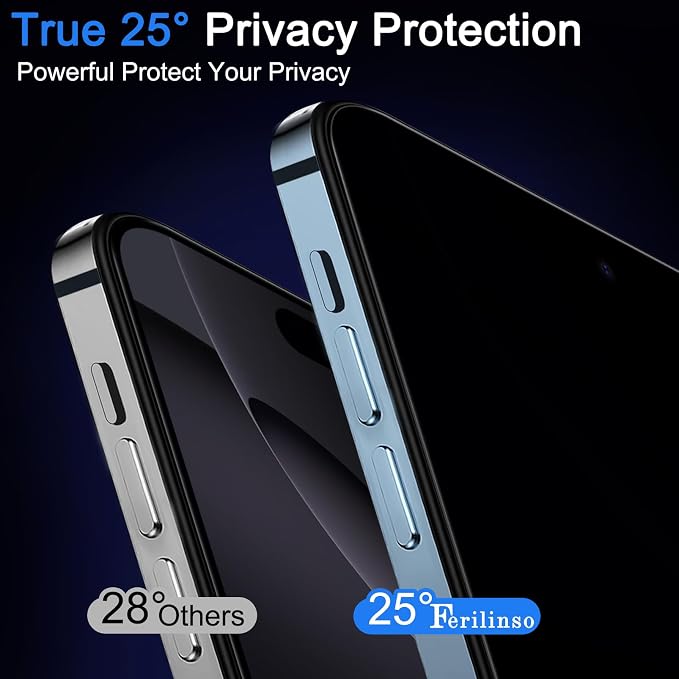 Ferilinso 3 Pack Privacy Screen Protector - Image 3