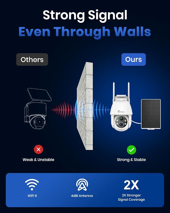 Solar Security Camera Wireless Outdoor, WiFi 6 - Image 2
