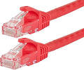 Monoprice Cat5e Ethernet Patch Cable by Monoprice