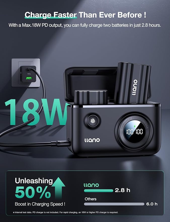 llano CS2 EN-EL15c EN-EL15b Camera Battery Charger - Image 3