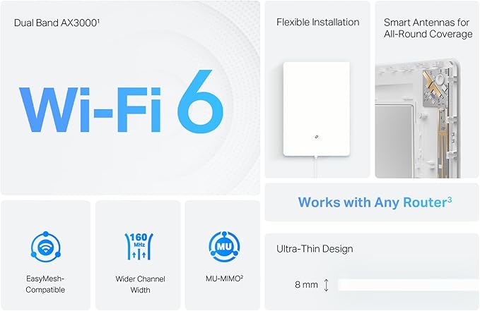 TP-Link AX3000 Wall-Mounted Wi-Fi 6 Range Extender Archer Air E5 | Ultra-Thin & - Image 4
