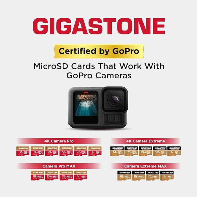 Gigastone 512GB Micro SD Card, 4K Camera Pro, A2 V30 UHS-I U3 C10, - Image 6