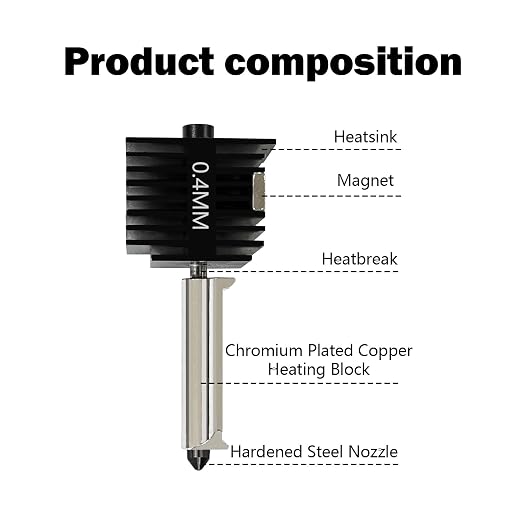 HzdaDeve 2 Pack A1 Mini/A1/A2L Hotend Print Head Hot End Kit Extruder Upgrade - Image 4