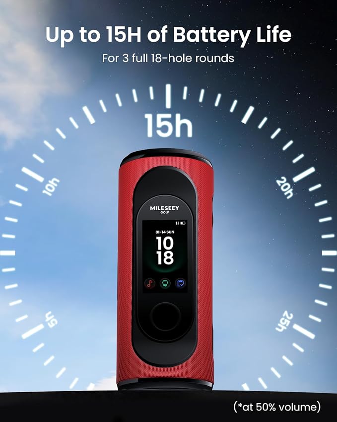 MiLESEEY GeneSonic Pro Golf Speaker - Image 5