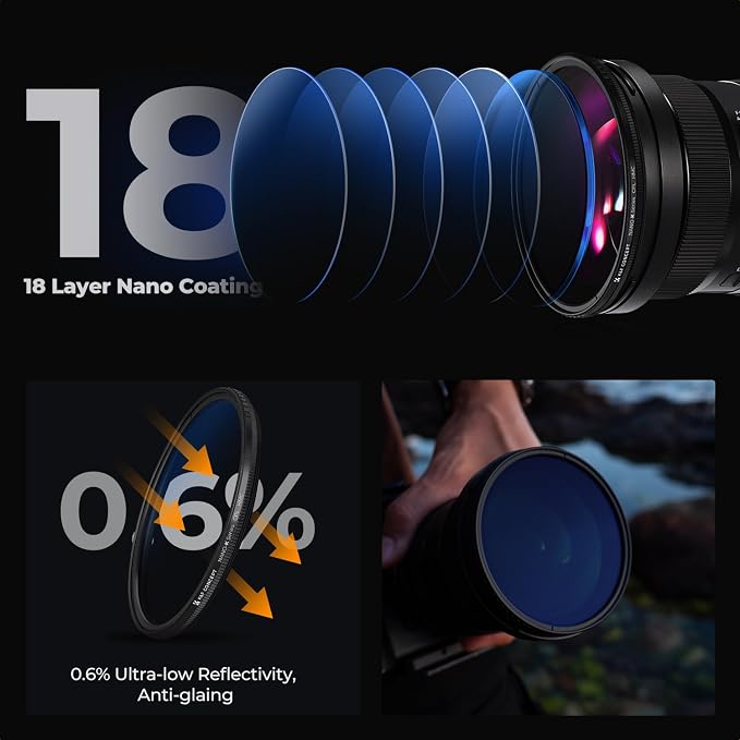 K&F Concept 82mm UV/CPL/ND2-400 Lens Filters Kit-18 Multi-Layer Coatings - Image 6