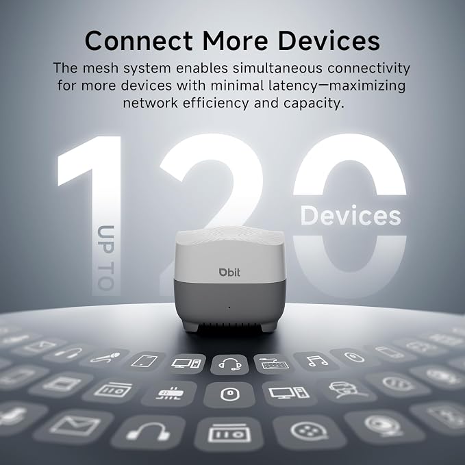 DBIT AX1500 WiFi 6 Mesh Wi-Fi System | 3, 900 Sq Ft Coverage & 120 Devices | - Image 6