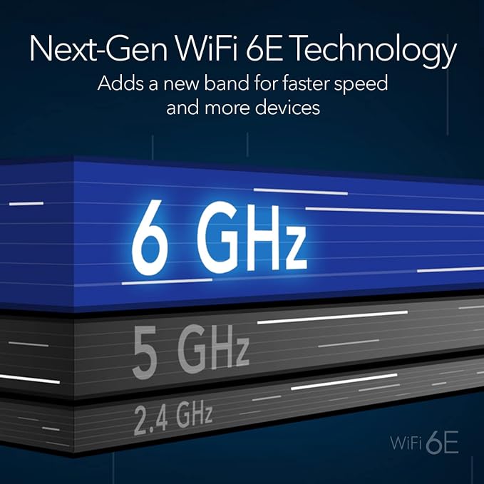 NETGEAR RBKE963-100NAR Orbi 960 Series AXE11000 Quad-Band Mesh Wi-Fi 6E System - Image 4