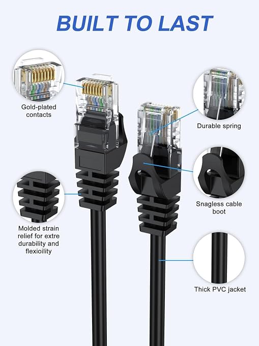 Short Ethernet Cable 0.5FT 5-Pack, Cat6 Patch Cable 6 inch Cord 10Gbps - Image 4