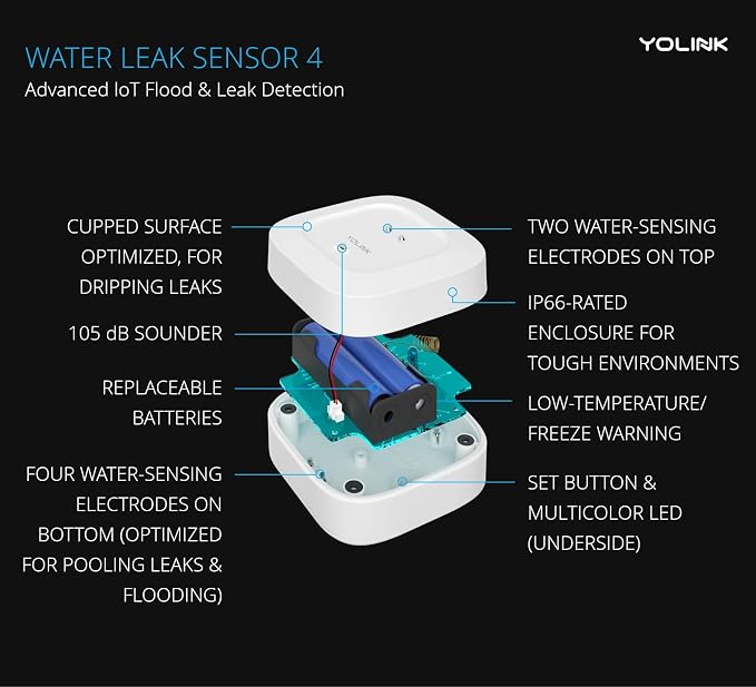 YoLink Water Leak Detector 4 - Image 3