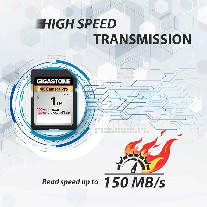 【5-Years Data Recovery】 GIGASTONE 1TB SD Card - Image 4