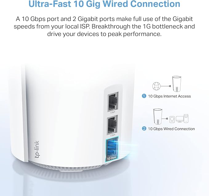 TP-Link Deco XE200 Mesh WiFi AXE11000 Tri-Band WiFi 6E Mesh Network System - Image 5