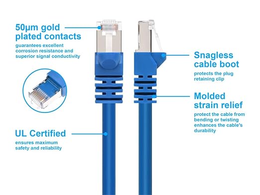 Monoprice Cat6A 1ft Blue Patch Cable Double Shielded 26AWG 10G Pure Bare Copper - Image 3