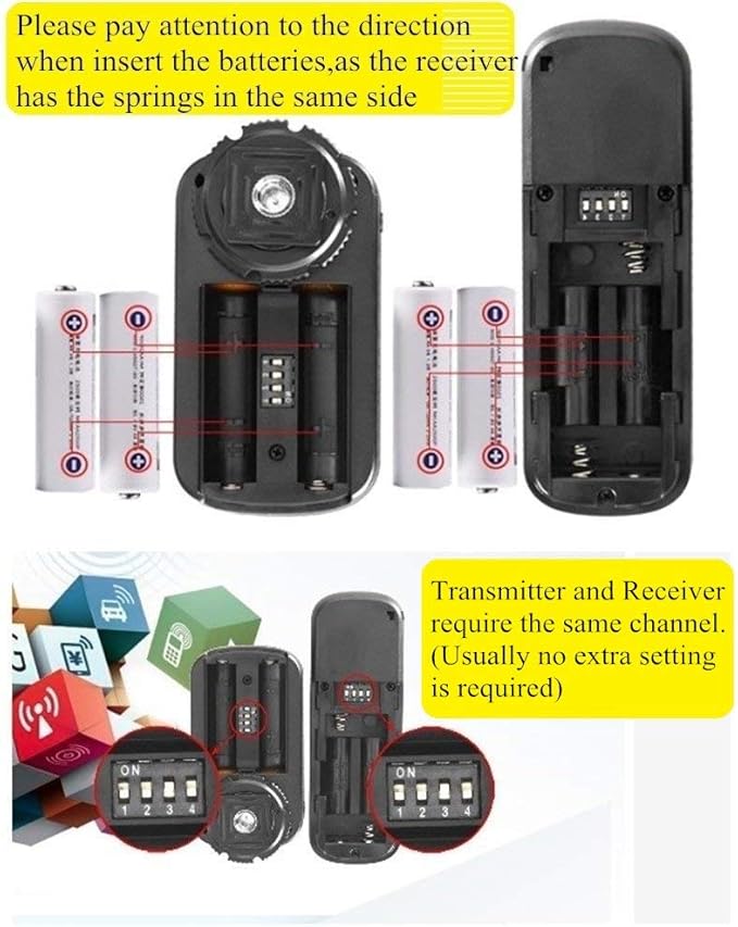 Pixel 2.4GHz Digital Wireless Remote Control S2 Remote Shutter Release - Image 6