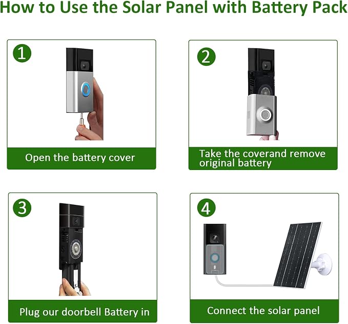 Zivif 7W Solar Panel Charger - Image 7