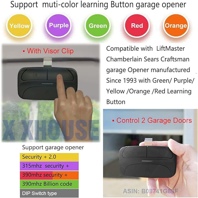 Universal Garage Door Remote Compatible - Image 5