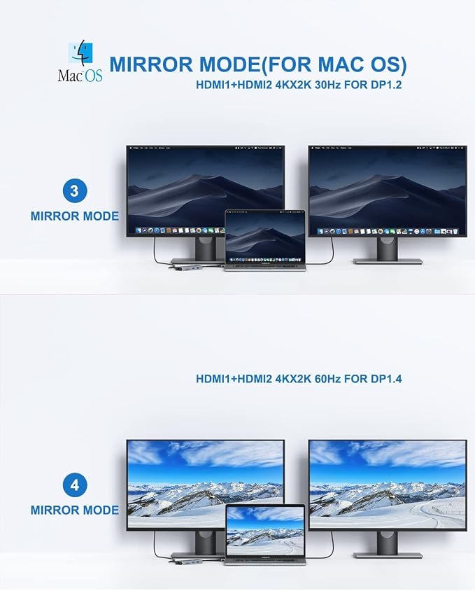 MacBook Pro Docking Station Dual Monitor MacBook Pro HDMI Adapter, 9 in 1 USB C - Image 4