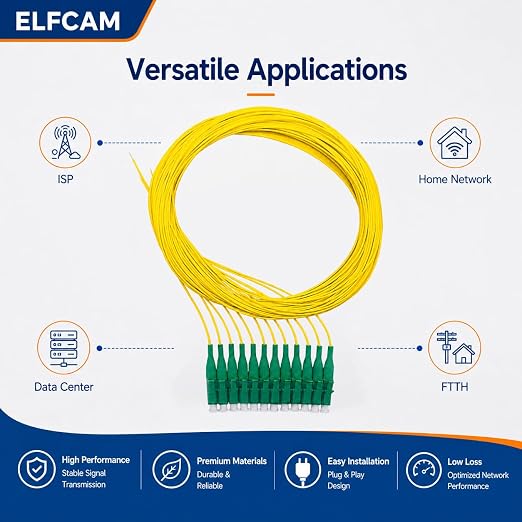 Elfcam® - 12-Fiber Single Mode LCA Pigtail 9/125um OS2 - Image 7