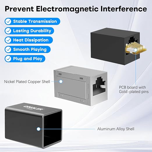 10Gbps RJ45 Coupler Ethernet Extender Connector - Image 5