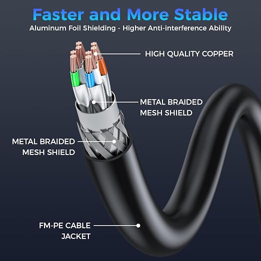 Cat 8 Bulk Ethernet Cable, 500FT High Speed Heavy Duty 26AWG Cat8 LAN Network - Image 3