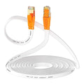 Smolink Ethernet Cable 1.5 FT, Cat 8 Ethernet Cable 2000Mhz 40Gbps, Internet by Smolink