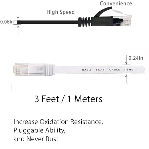 Ethernet Cable 3FT 2 Pack, Cat 6 LAN Cable Flat Net Cable Faster than Cat5e/Cat5 - Image 3