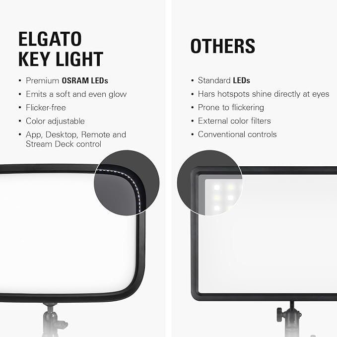 Elgato Key Light - Image 3