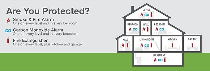 First Alert 9120B / SMI100-AC Smoke Detector, Hardwired Alarm - Image 3