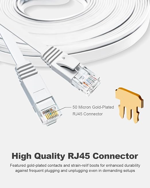 Yauhody CAT 6 Ethernet Cable 35ft White, High Speed Solid Flat CAT6 Gigabit - Image 6